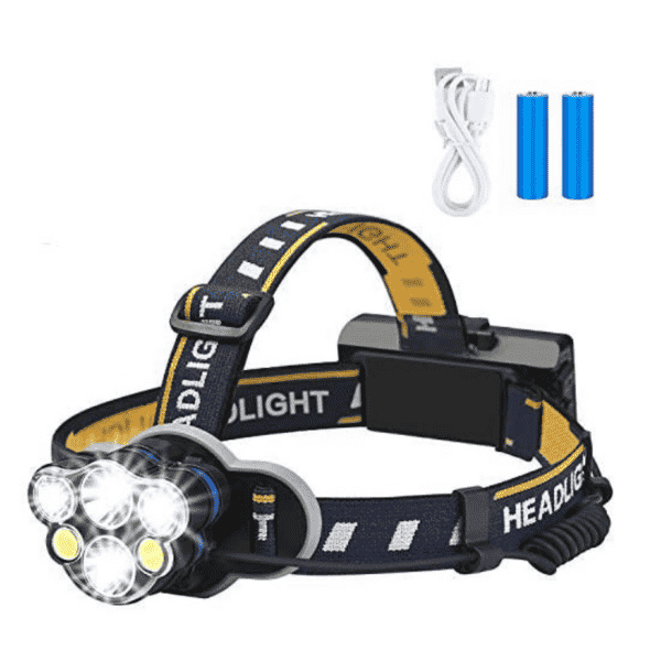 best headlamp for ice fishing